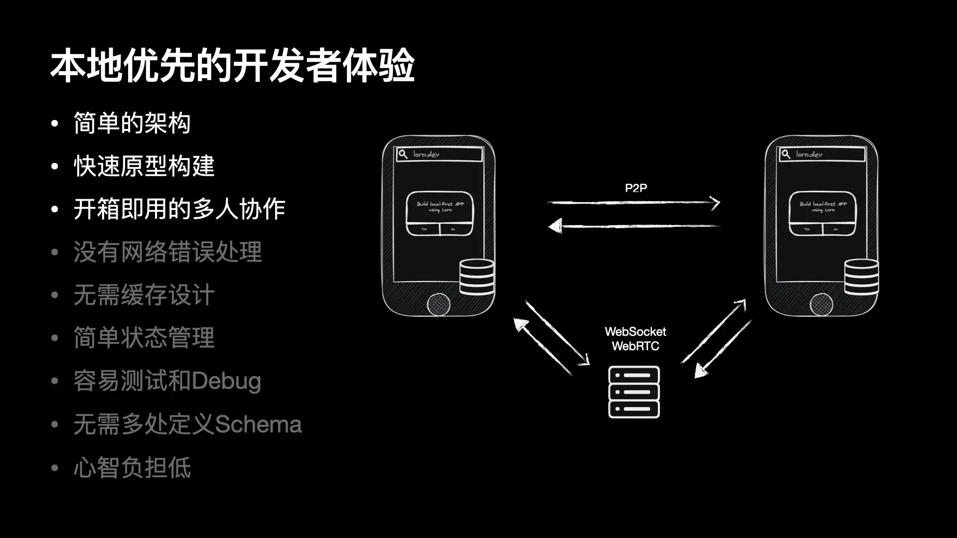 本地优先的简单架构